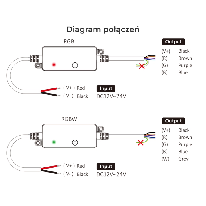 sterownik_miboxer_5w1_IP67_SR5P_polaczenie_2.jpg