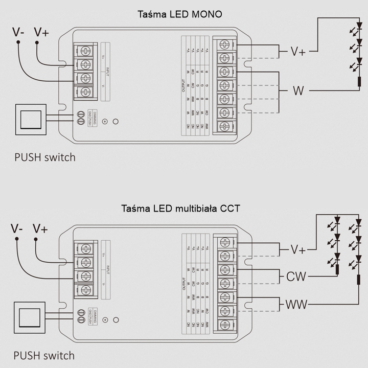 sterownik_led_miboxer_hr5_5w1_7.jpg