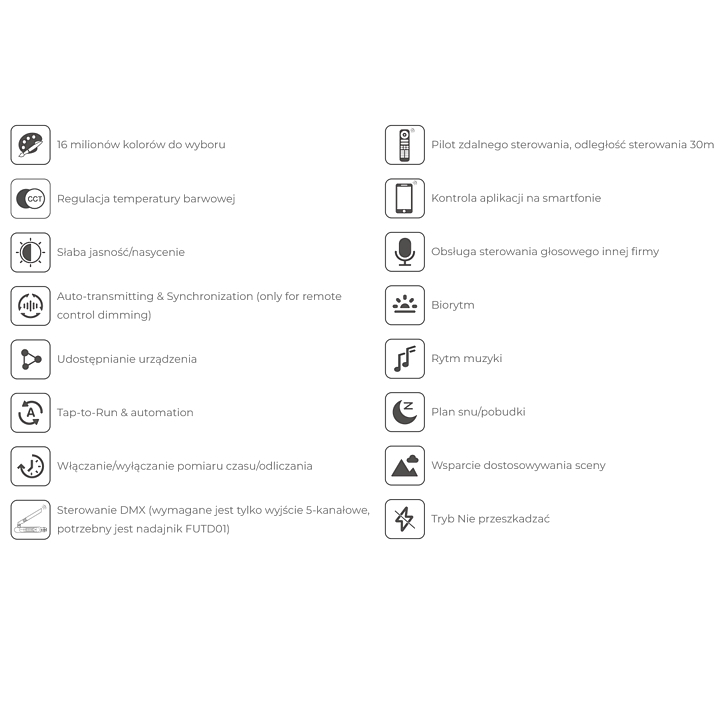 sterownik_led_hw5_5w1_tuya_6.jpg