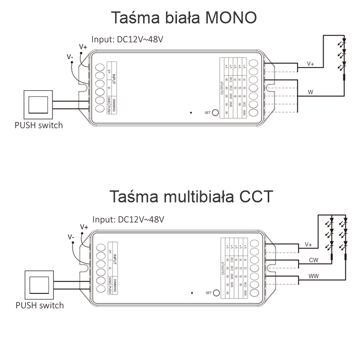 sterownik_led_48v_miboxer_pw5_5w1_tuya_podlaczenie_mono.jpg