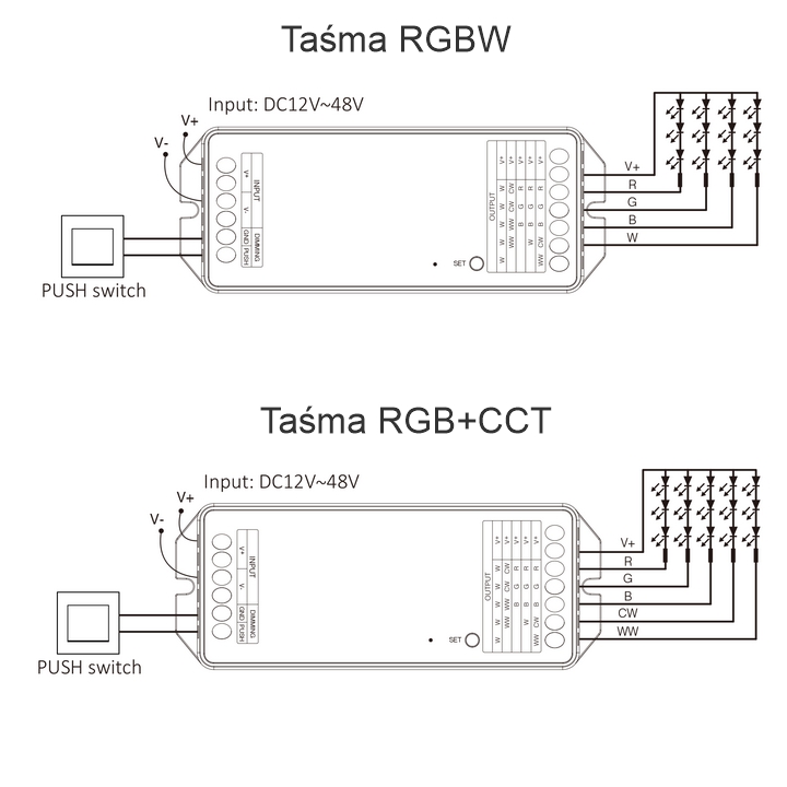sterownik_led_48v_miboxer_pw5_5w1_tuya_podlaczenie_rgbcct.jpg