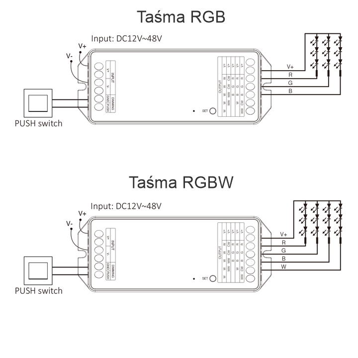 sterownik_led_48v_miboxer_pw5_5w1_tuya_podlaczenie_rgbw.jpg