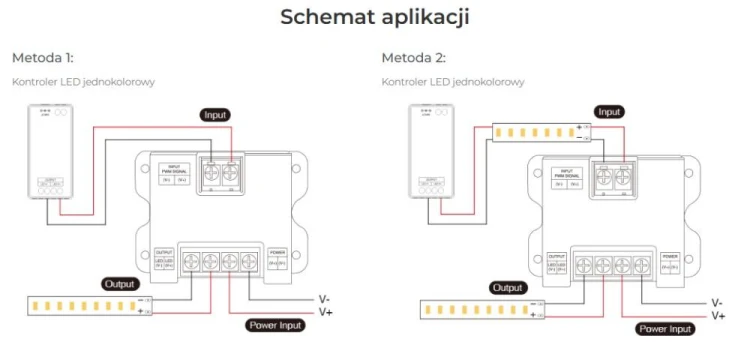 wzmacniacz_sygnalu_led_miboxer_pa1_2.jpg