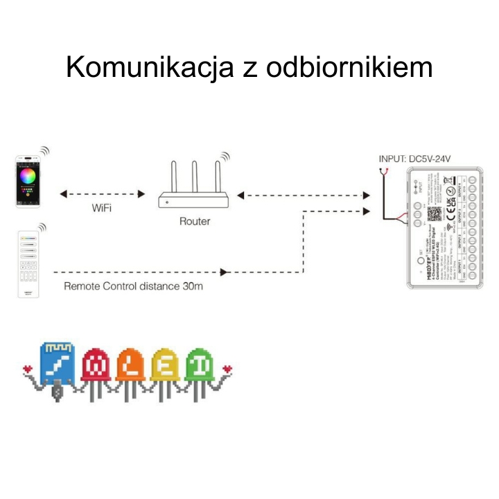 komunikacja_spi-wl4.jpg