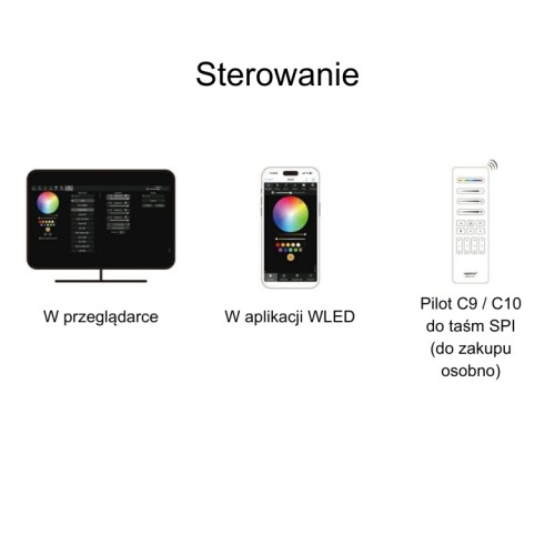sterowanie_spi-wl4.jpg