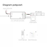 sterownik_miboxer_cyfrowy_spi_spir3_polaczenie.jpg