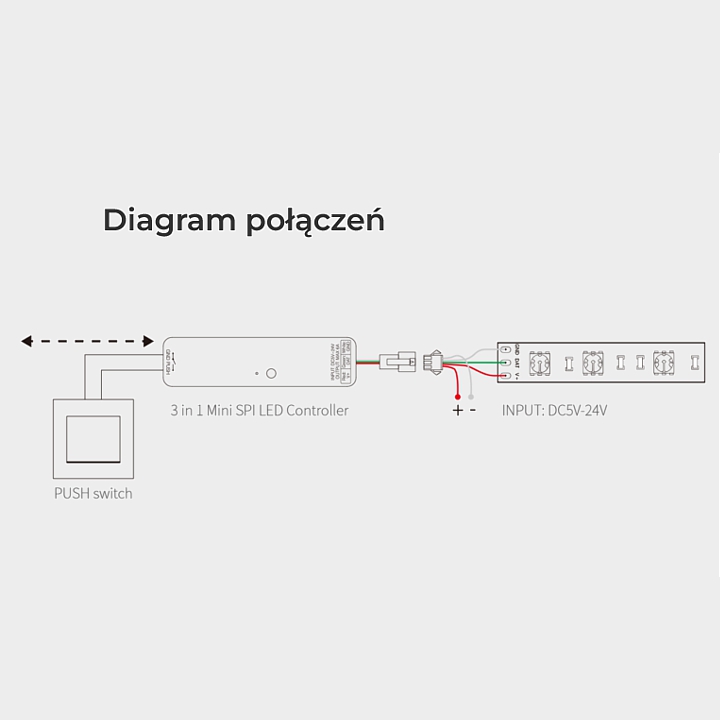 sterownik_led_cyfrowy_spi_miboxer_mini_spir3m_diagram.jpg