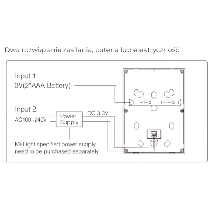 zasilacz_panel_b8_miboxer_3.3v_per1_2.jpg