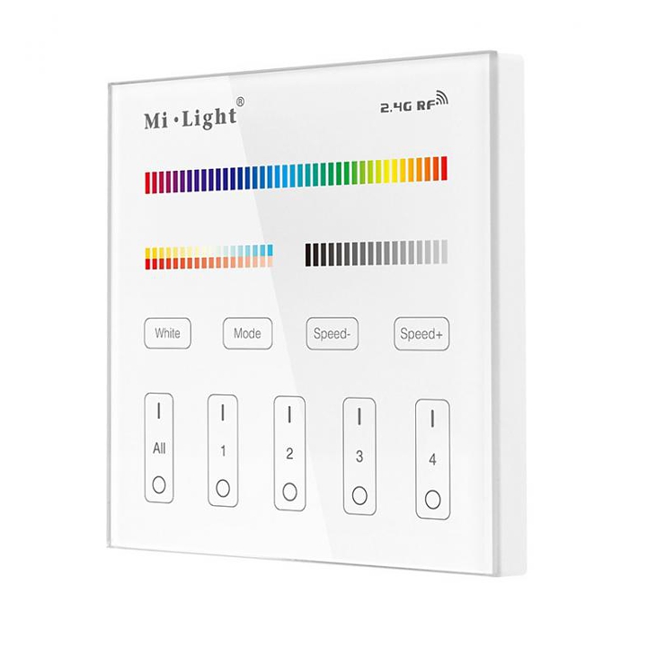 panel_miboxer_T4_1.jpg