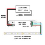 sterownik_rgbw_24ghz_black_idl_podlaczenie.jpg