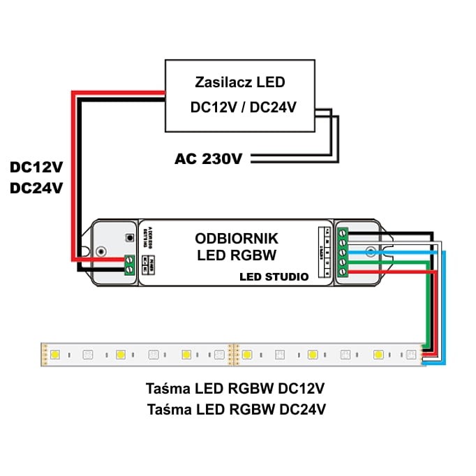 sterownik_rgbw_24ghz_black_idl_podlaczenie.jpg