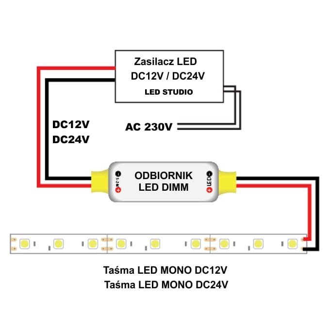 pol_pl_Sterownik-LED-MONO-6A-DC12-DC24V-sterowanie-telefonem-aplikacja-MagicHome-3497_3 3.jpg