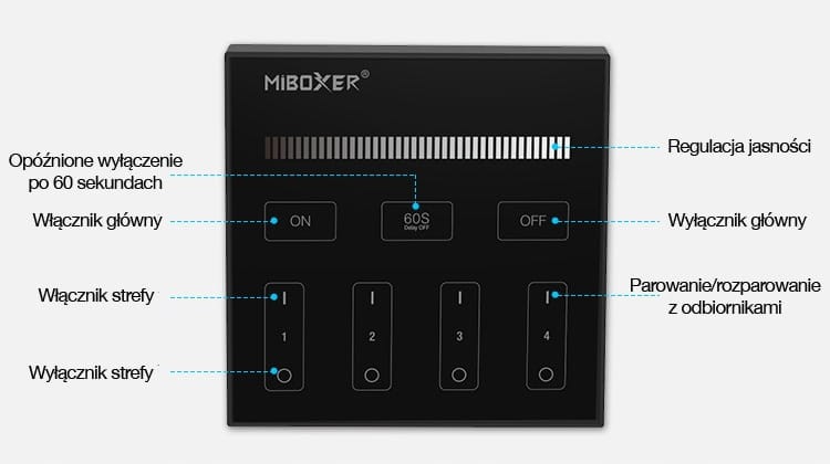 PANEL-nascienny-4-Strefowy-MILIGHT-LED-B1-BLACK-Dlugosc-0-08.jpg