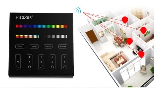 RGB-RGBW-RGB-CCT-PANEL-scienny-Strefowy-MILIGHT-B4-Napiecie.webp