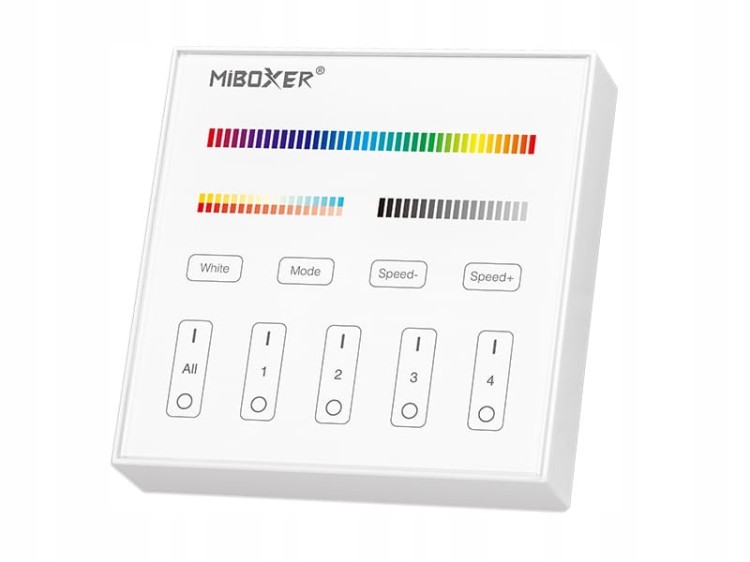 PANEL-scienny-Strefowy-MILIGHT-RGB-RGBW-RGB-CCT-B4-EAN-GTIN-.jpg