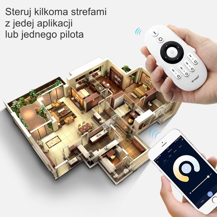pol_pl_Sterownik-LED-MONO-CCT-2w1-12A-12V-24V-2-4Ghz-WiFi-Mi-Boxer-FUT035W-TUYA-Smart-3385_16.jpg