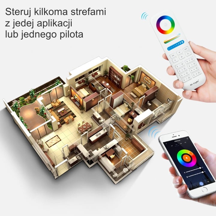 pol_pl_Sterownik-LED-3w1-RGB-RGBW-RGBCCT-12A-12V-24V-2-4Ghz-WiFi-Mi-Boxer-FUT038W-TUYA-Smart-3386_9.jpg