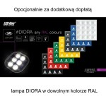 panel_led_595x595_36w_diora_colors.jpg
