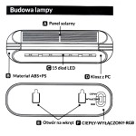 kinkiet_solarny_rgbw_3w_ecl_6.jpg