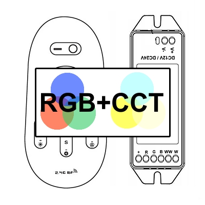 sterowniki LED do RGB+CCT
