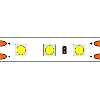 taśmy LED jednobarwne / jednokorolowe