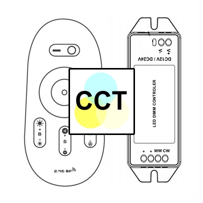 sterowniki LED do CCT