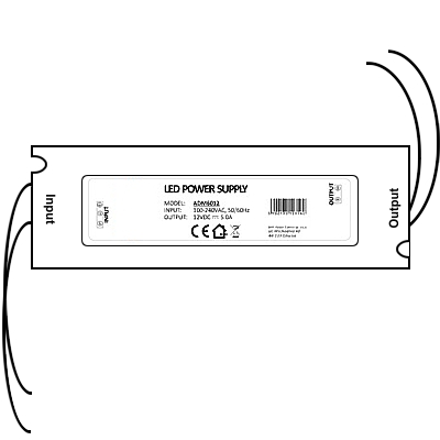 hermetyczne wodoodporne